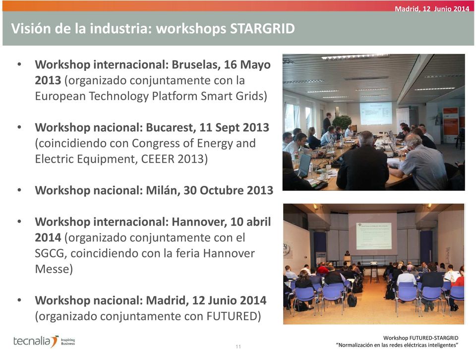 Electric Equipment, CEEER 2013) Workshop nacional: Milán, 30 Octubre 2013 Workshop internacional: Hannover, 10 abril 2014