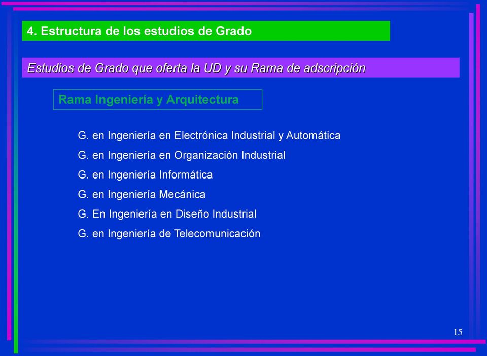 en Ingeniería en Electrónica Industrial y Automática G.