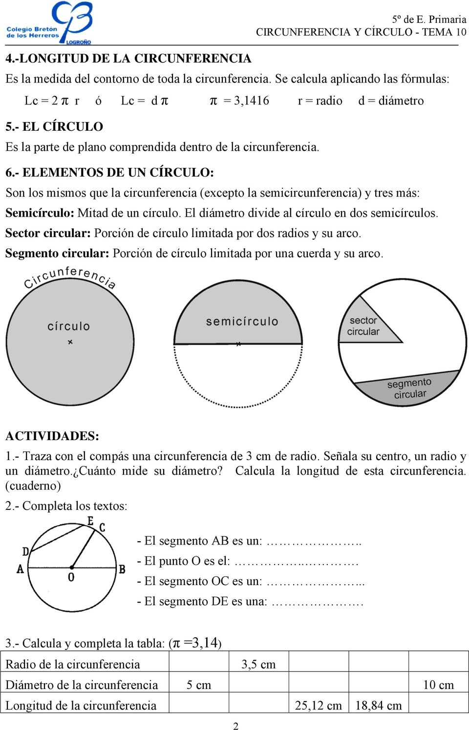 - ELEMENTOS DE UN CÍRCULO: Son los mismos que la circunferencia (excepto la semicircunferencia) y tres más: Semicírculo: Mitad de un círculo. El diámetro divide al círculo en dos semicírculos.