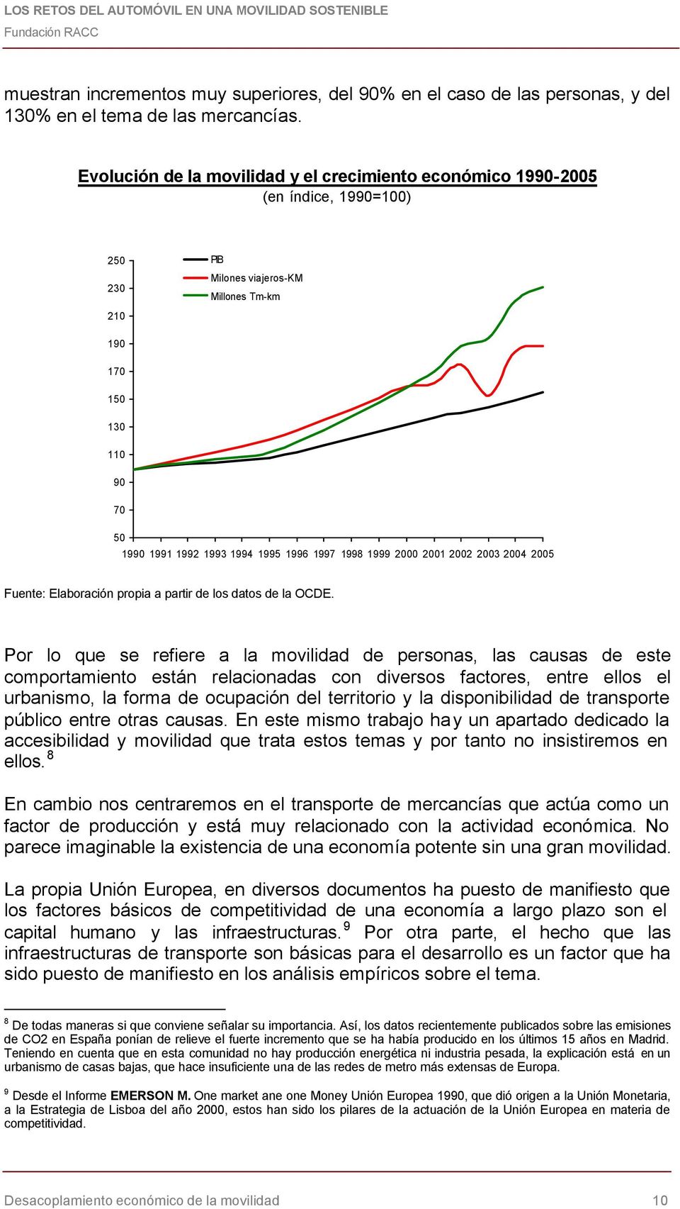 1997 1998 1999 2000 2001 2002 2003 2004 2005 Fuente: Elaboración propia a partir de los datos de la OCDE.