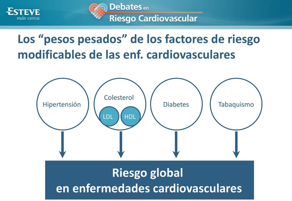 cardiovasculares Colesterol Hipertensión