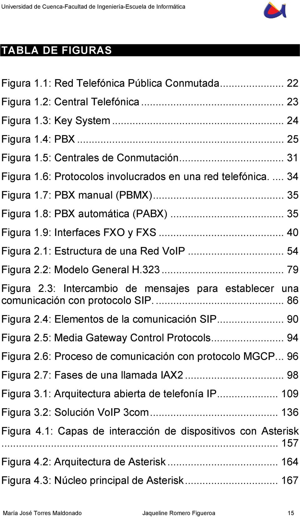 1: Estructura de una Red VoIP... 54 Figura 2.2: Modelo General H.323... 79 Figura 2.3: Intercambio de mensajes para establecer una comunicación con protocolo SIP.... 86 Figura 2.