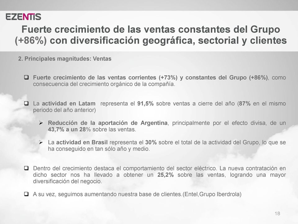 La actividad en Latam representa el 91,5% sobre ventas a cierre del año (87% en el mismo periodo del año anterior) Reducción de la aportación de Argentina, principalmente por el efecto divisa, de un