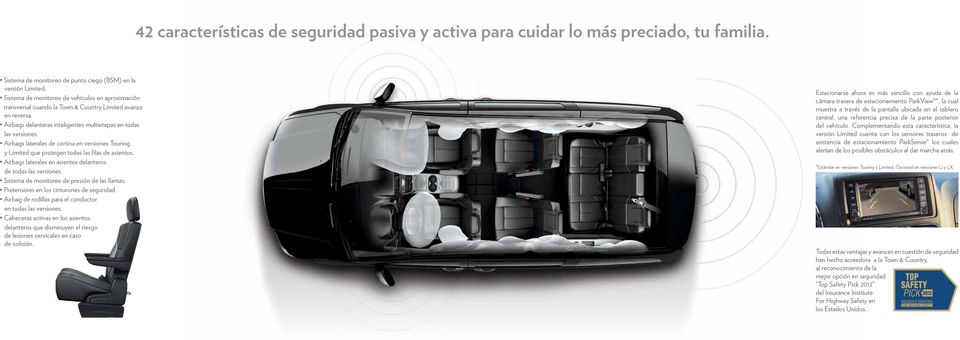 Airbags laterales de cortina en versiones Touring y Limited que protegen todas las filas de asientos. Airbags laterales en asientos delanteros de todas las versiones.