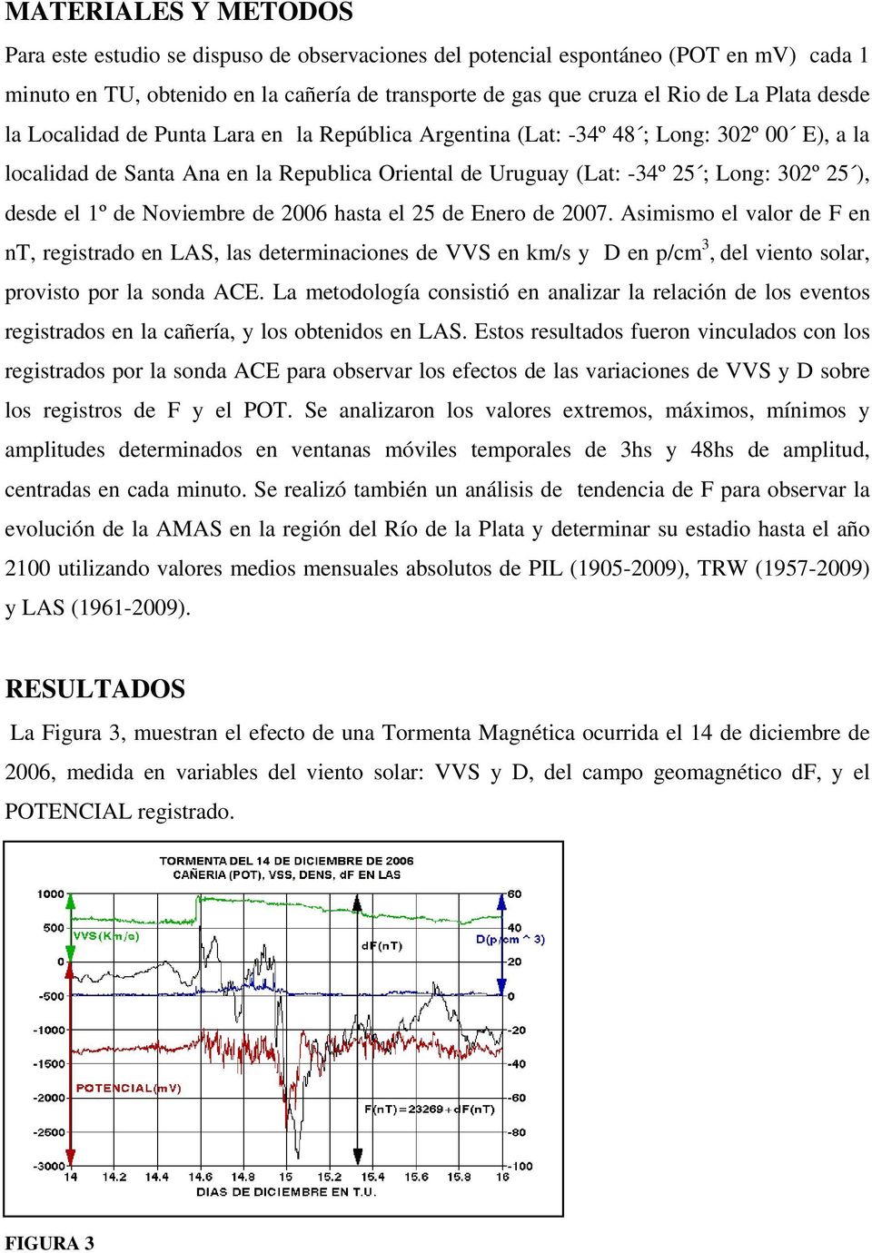 1º de Noviembre de 2006 hasta el 25 de Enero de 2007. Asimismo el valor de F en nt, registrado en LAS, las determinaciones de VVS en km/s y D en p/cm 3, del viento solar, provisto por la sonda ACE.