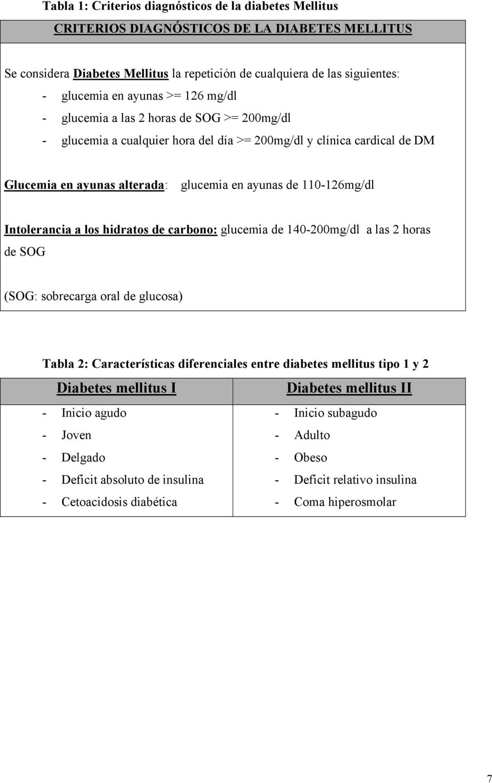 110-126mg/dl Intolerancia a los hidratos de carbono: glucemia de 140-200mg/dl a las 2 horas de SOG (SOG: sobrecarga oral de glucosa) Tabla 2: Características diferenciales entre diabetes mellitus