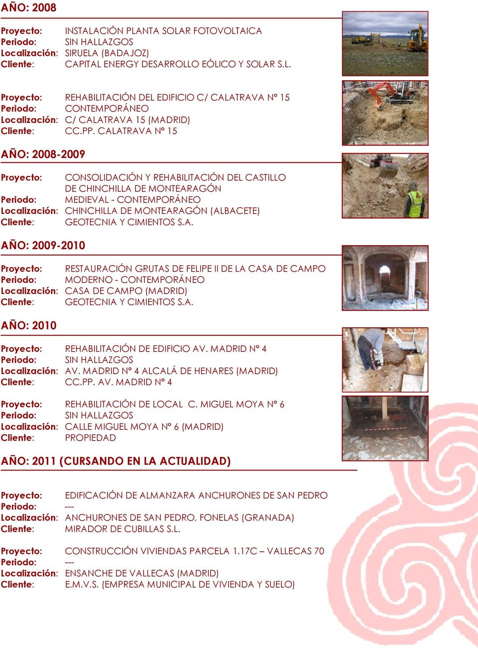 GEOTECNIA Y CIMIENTOS S.A. AÑO: 2009-2010 Proyecto: RESTAURACIÓN GRUTAS DE FELIPE II DE LA CASA DE CAMPO Periodo: MODERNO - CONTEMPORÁNEO Localización: CASA DE CAMPO (MADRID) Cliente: GEOTECNIA Y CIMIENTOS S.