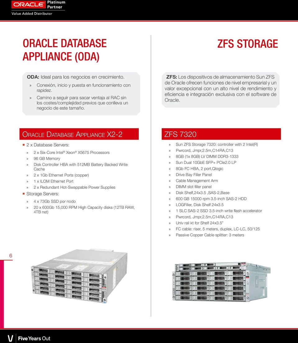 ZFS: Los dispositivos de almacenamiento Sun ZFS de Oracle ofrecen funciones de nivel empresarial y un valor excepcional con un alto nivel de rendimiento y eficiencia e integración exclusiva con el
