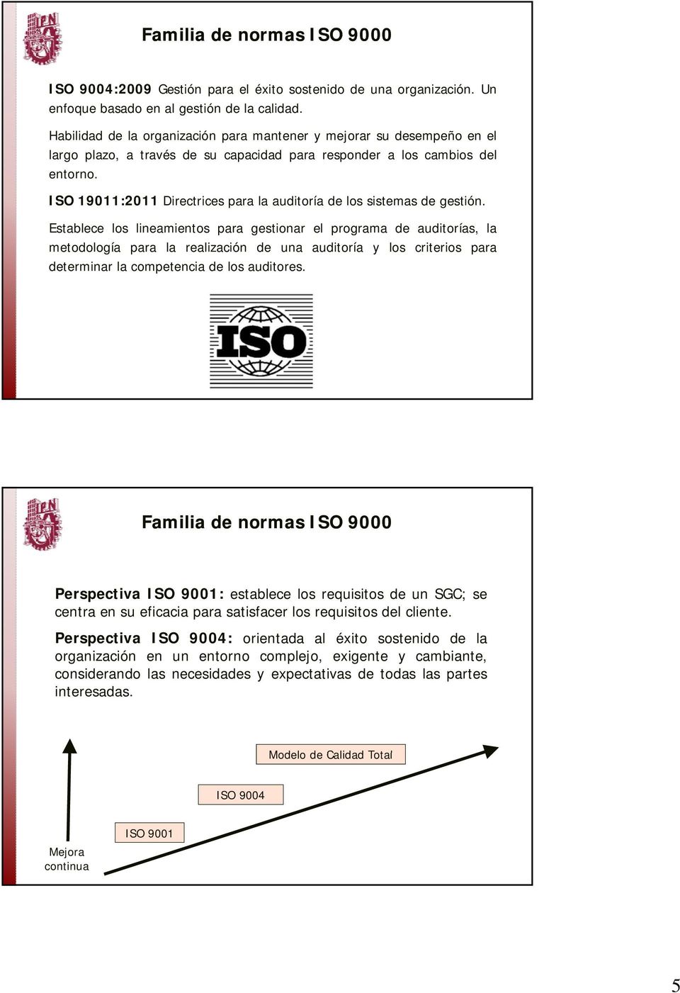 ISO 19011:2011 Directrices para la auditoría de los sistemas de gestión.