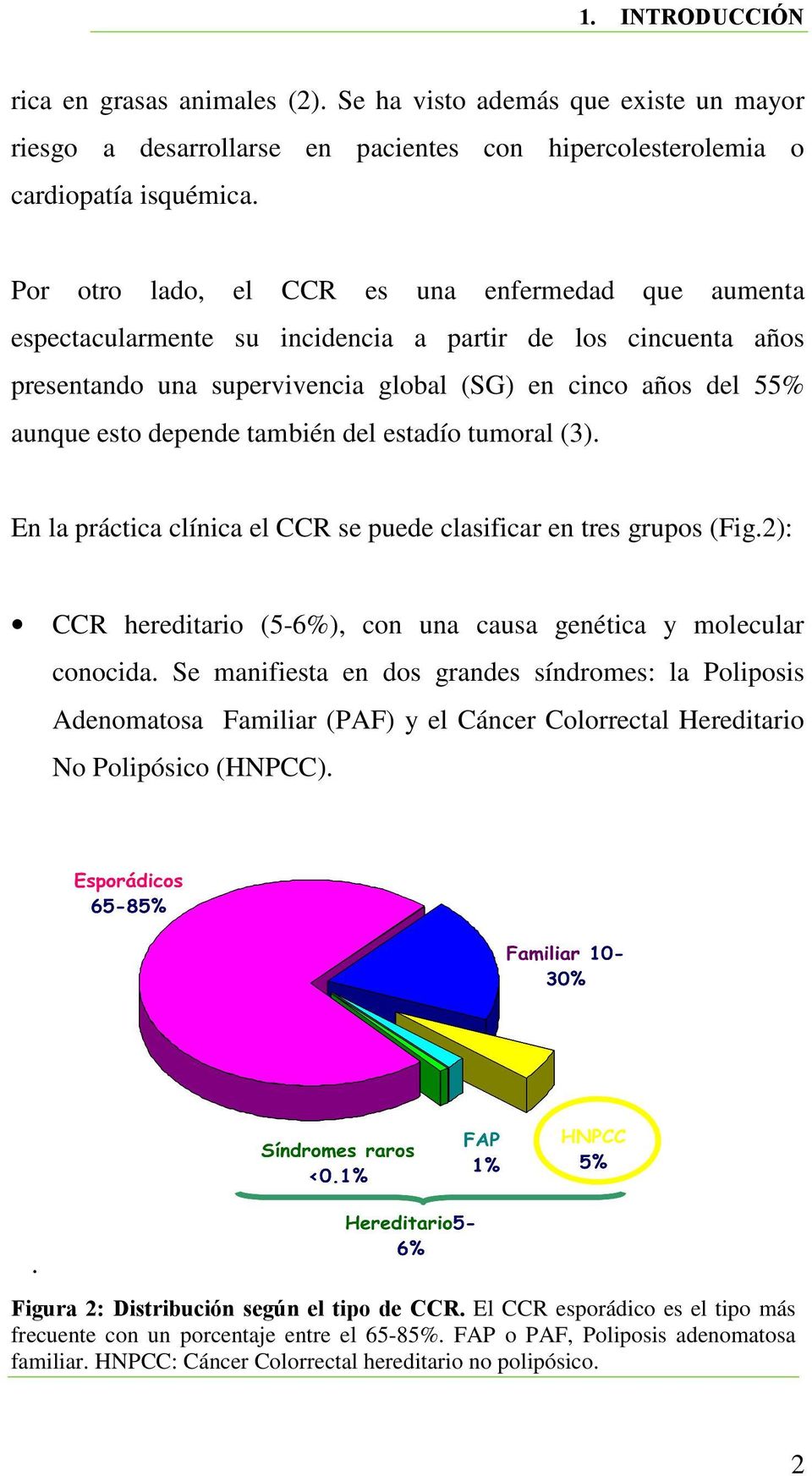 también del estadío tumoral (3). En la práctica clínica el CCR se puede clasificar en tres grupos (Fig.2): CCR hereditario (5-6%), con una causa genética y molecular conocida.