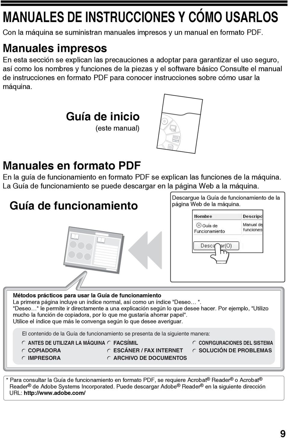 instrucciones en formato PDF para conocer instrucciones sobre cómo usar la máquina.