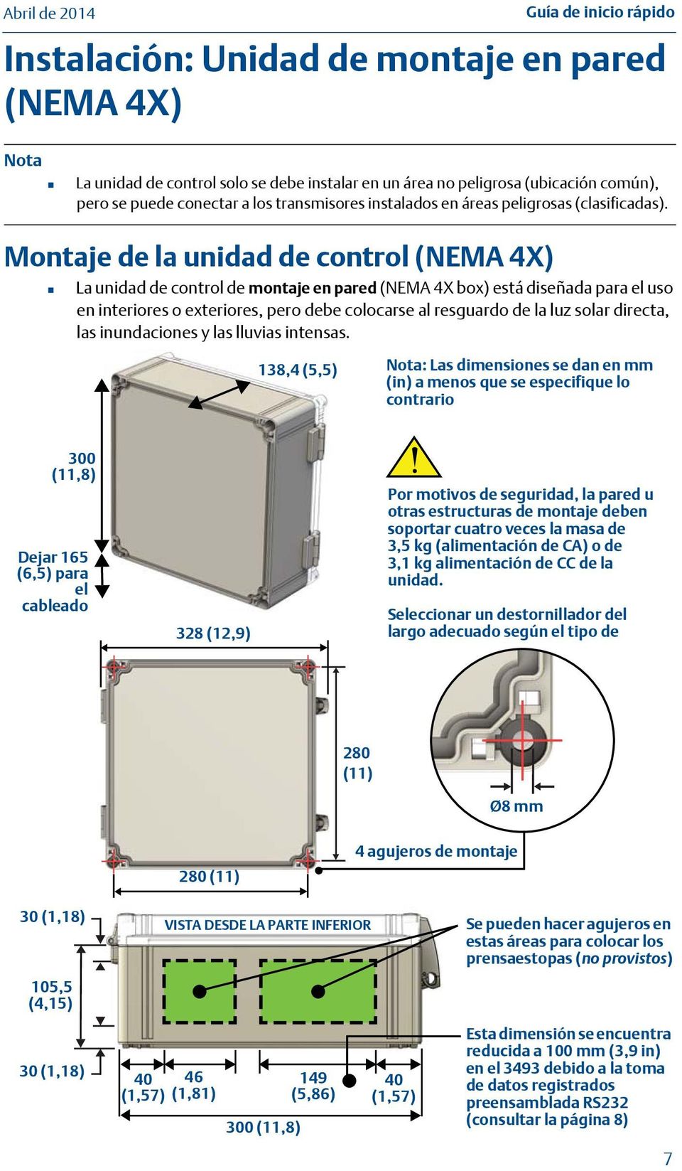 Montaje de la unidad de control (NEMA 4X) La unidad de control de montaje en pared (NEMA 4X box) está diseñada para el uso en interiores o exteriores, pero debe colocarse al resguardo de la luz solar