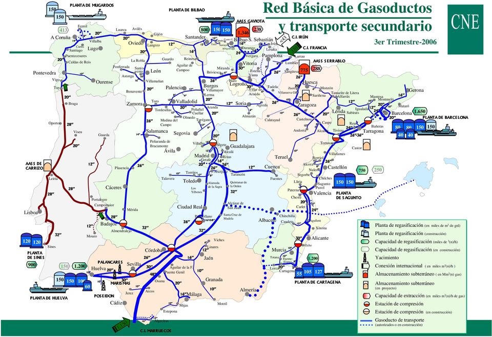 BAO Estepona C.I. MARRUECOS Málaga Jaén Granada Motril Red Básica de Gasoductos y transporte secundario 150 150 150 1.