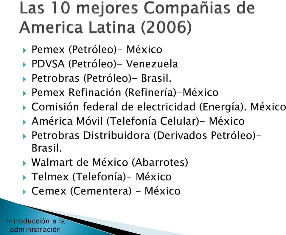 México América Móvil (Telefonía Celular)- México Petrobras Distribuidora (Derivados