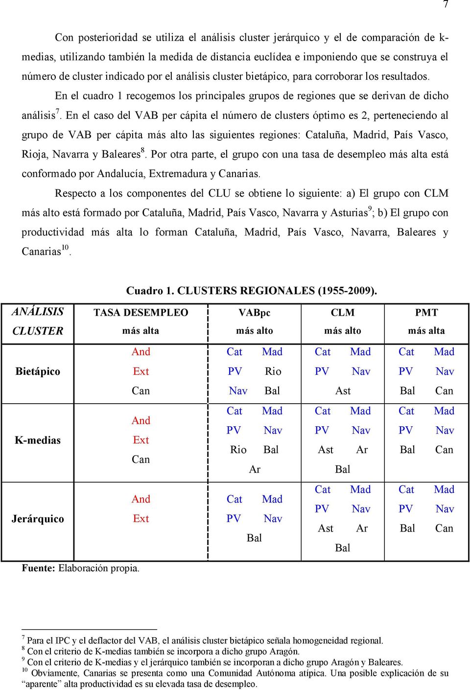 En el caso del VAB per cápita el número de clusters óptimo es 2, perteneciendo al grupo de VAB per cápita más alto las siguientes regiones: Cataluña, Madrid, País Vasco, Rioja, Navarra y Baleares 8.