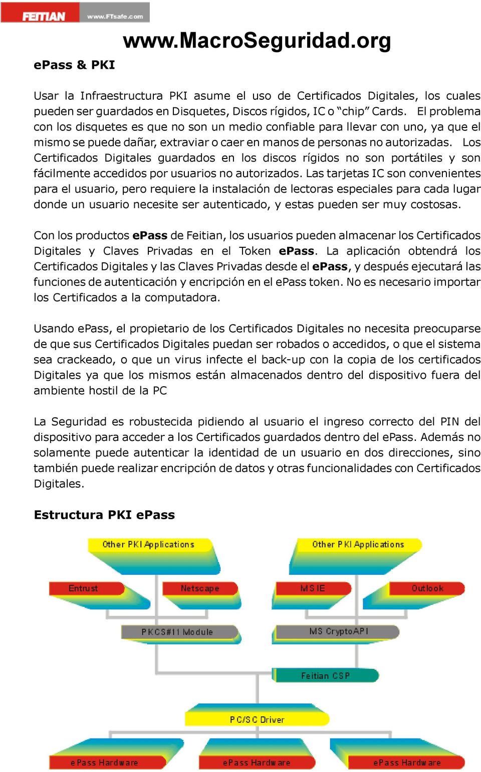 Los Certificados Digitales guardados en los discos rígidos no son portátiles y son fácilmente accedidos por usuarios no autorizados.