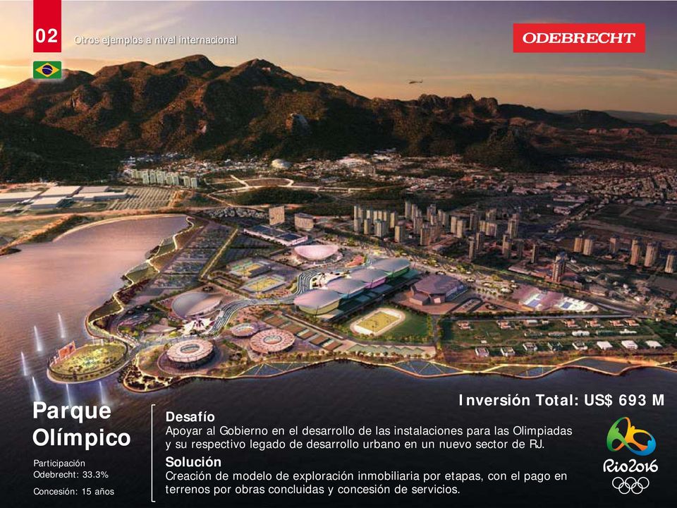 instalaciones para las Olimpiadas y su respectivo legado de desarrollo urbano en un nuevo sector de RJ.