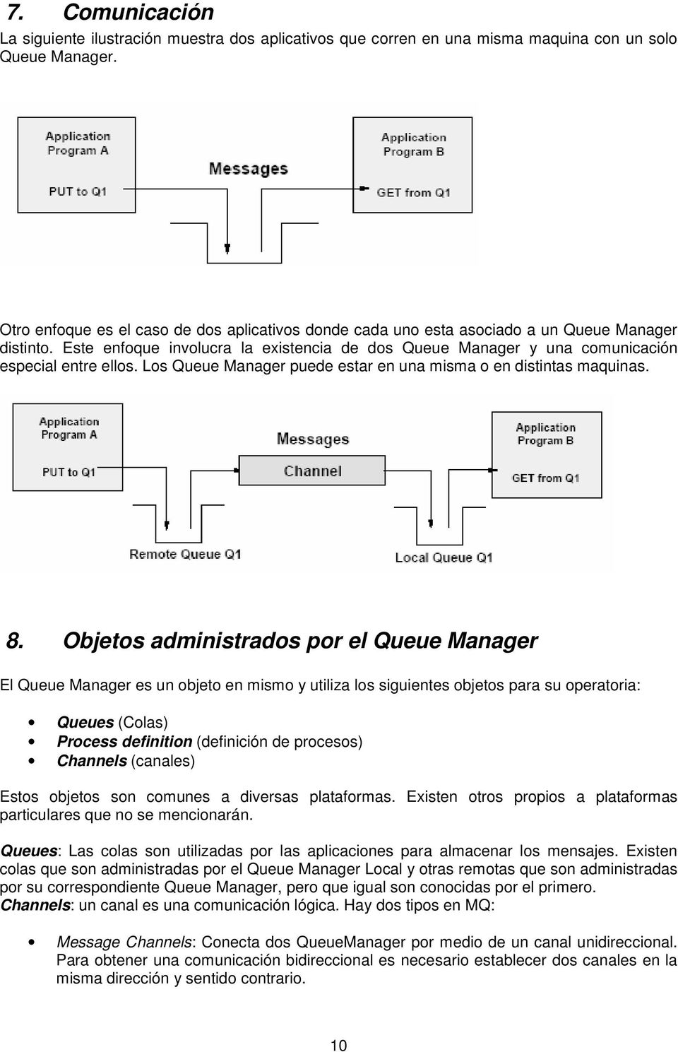 Los Queue Manager puede estar en una misma o en distintas maquinas. 8.