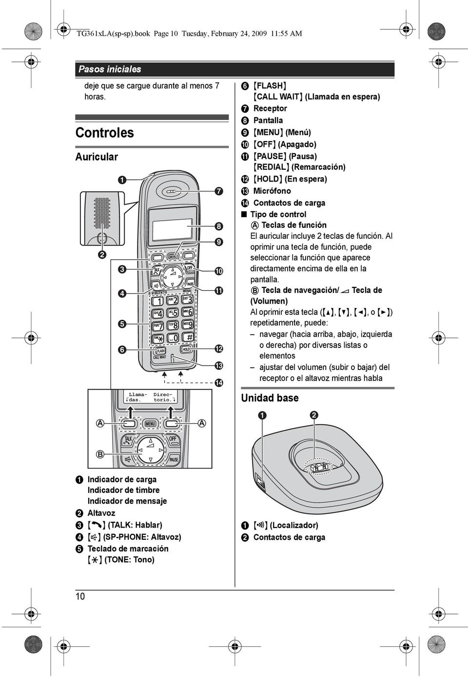 Contactos de carga Tipo de control A Teclas de función El auricular incluye 2 teclas de función.