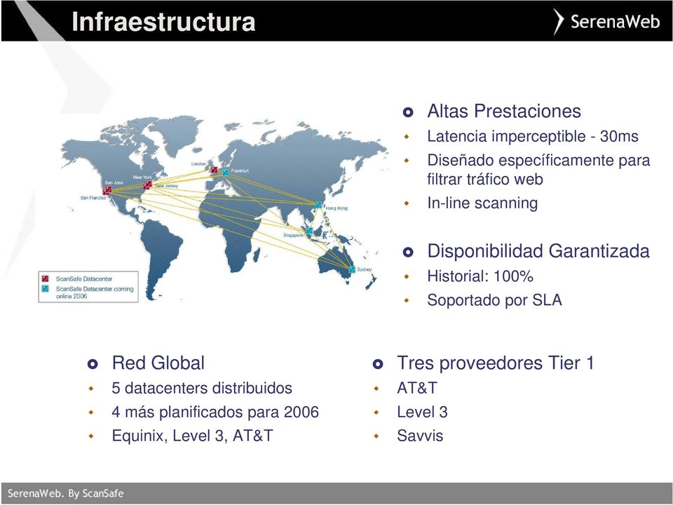 Garantizada Historial: 100% Soportado por SLA Red Global 5 datacenters