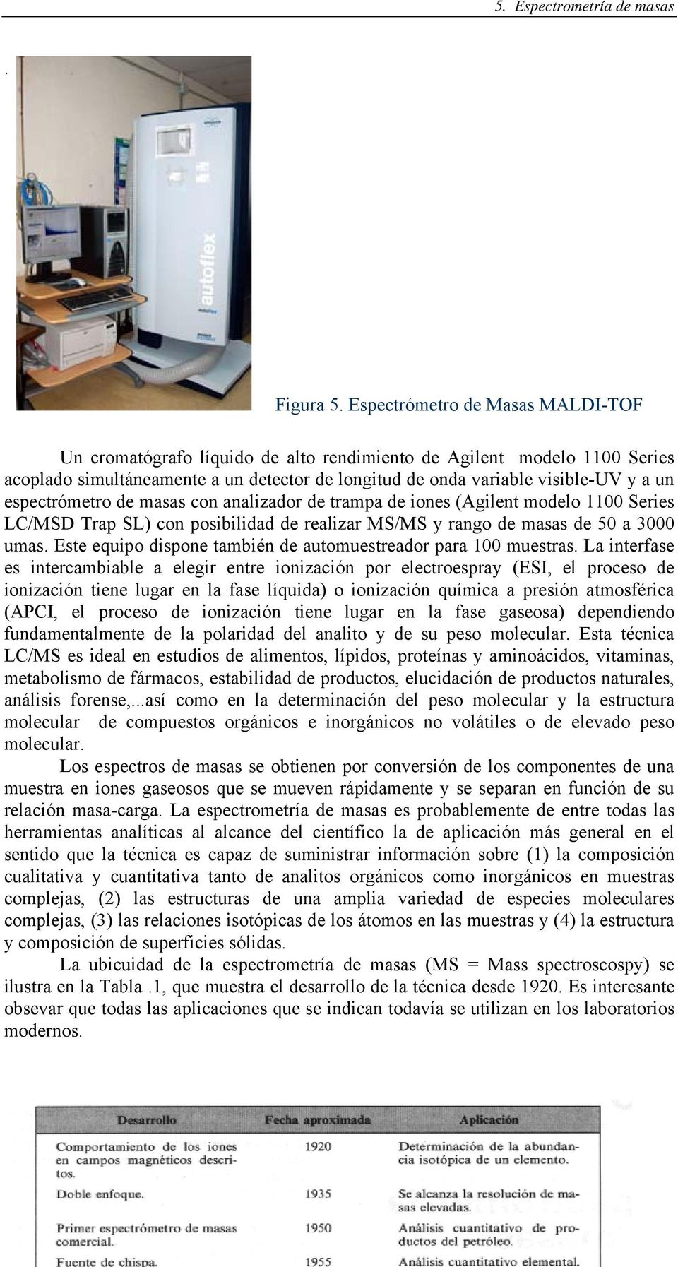 espectrómetro de masas con analizador de trampa de iones (Agilent modelo 1100 Series LC/MSD Trap SL) con posibilidad de realizar MS/MS y rango de masas de 50 a 3000 umas.