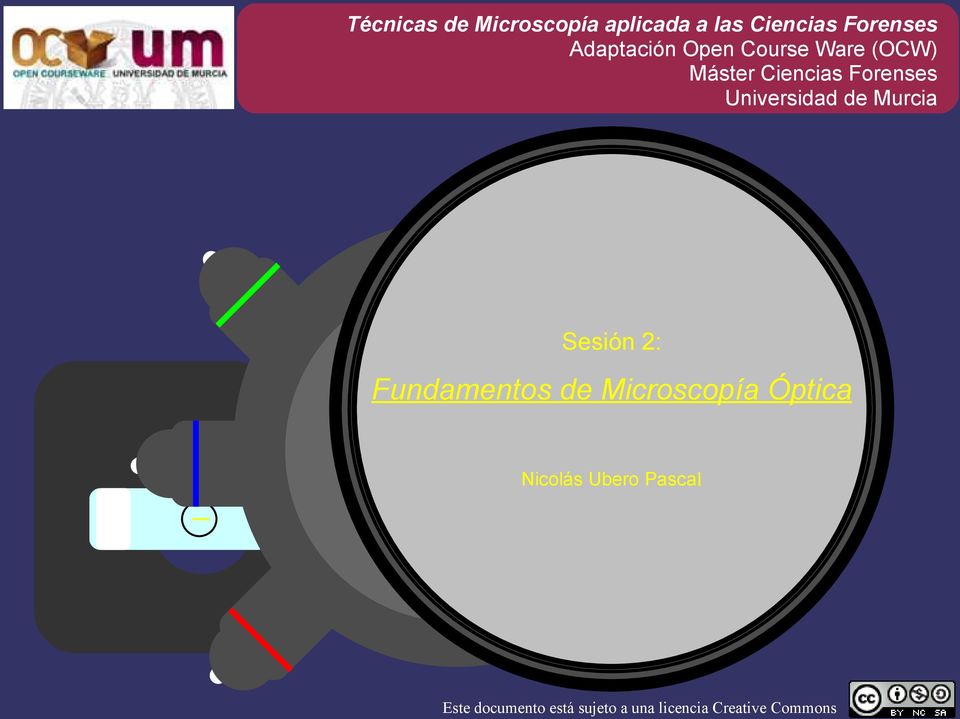 Universidad de Murcia Sesión 2: Fundamentos de Microscopía Óptica