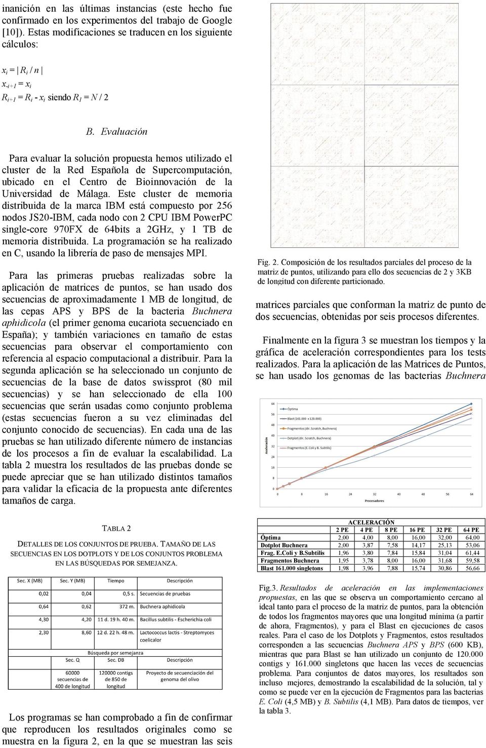 Evaluación Para evaluar la solución propuesta hemos utilizado el cluster de la Red Española de Supercomputación, ubicado en el Centro de Bioinnovación de la Universidad de Málaga.