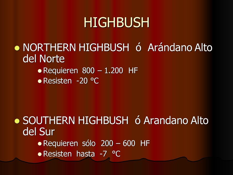 200 HF Resisten -20 C SOUTHERN HIGHBUSH ó