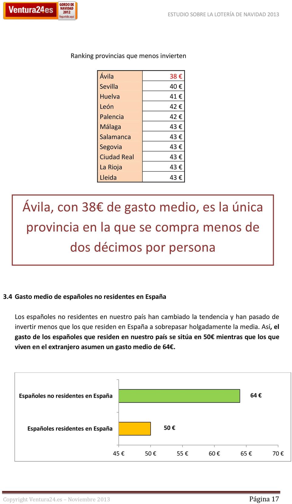 4 Gasto medio de españoles no residentes en España Los españoles no residentes en nuestro país han cambiado la tendencia y han pasado de invertir menos que los que residen en España a