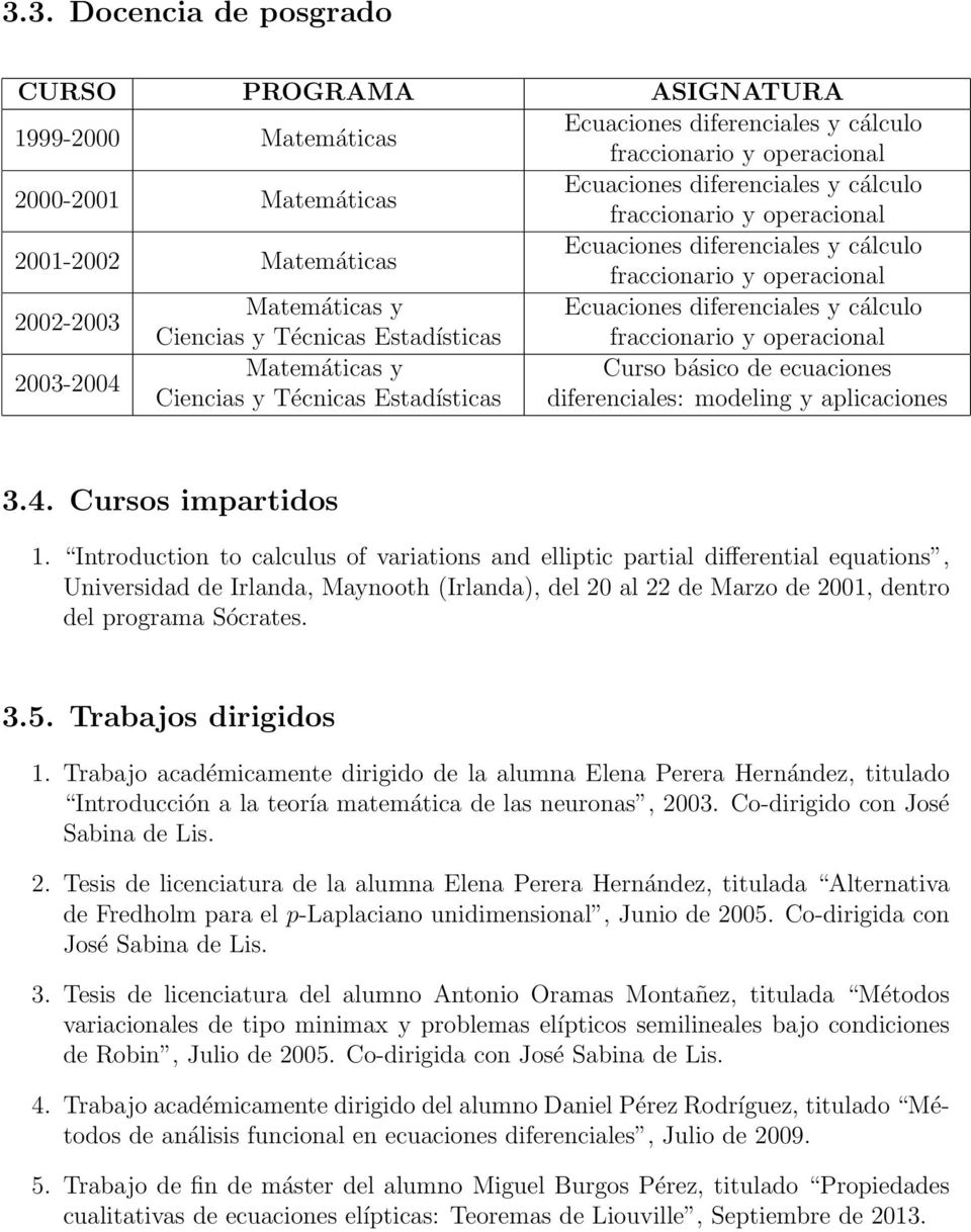 Estadísticas fraccionario y operacional 2003-2004 Matemáticas y Curso básico de ecuaciones Ciencias y Técnicas Estadísticas diferenciales: modeling y aplicaciones 3.4. Cursos impartidos 1.