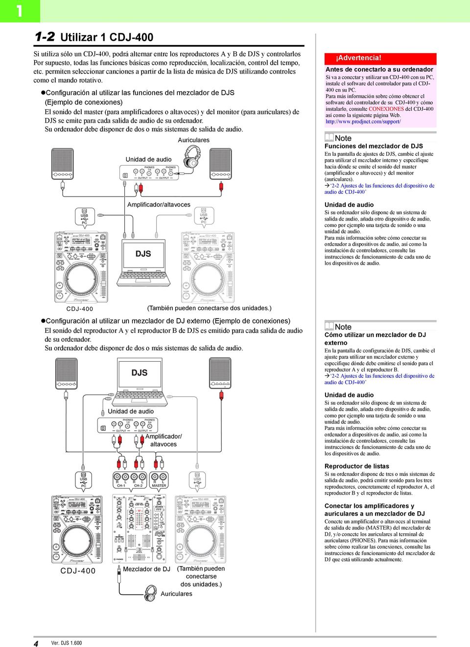 Configuración al utilizar las funciones del mezclador de DJS (Ejemplo de conexiones) El sonido del master (para amplificadores o altavoces) y del monitor (para auriculares) de DJS se emite para cada