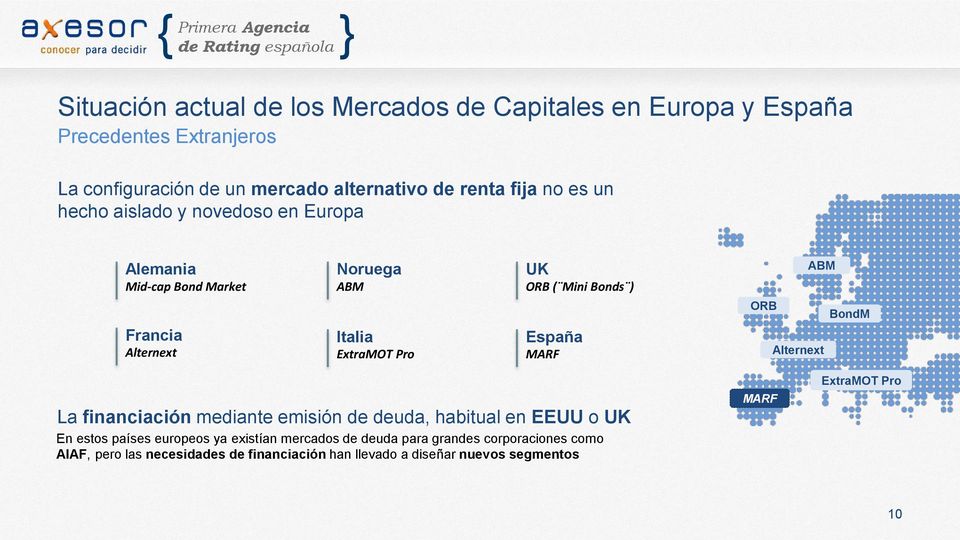 España MARF ABM ORB BondM Alternext La financiación mediante emisión de deuda, habitual en EEUU o UK En estos países europeos ya existían