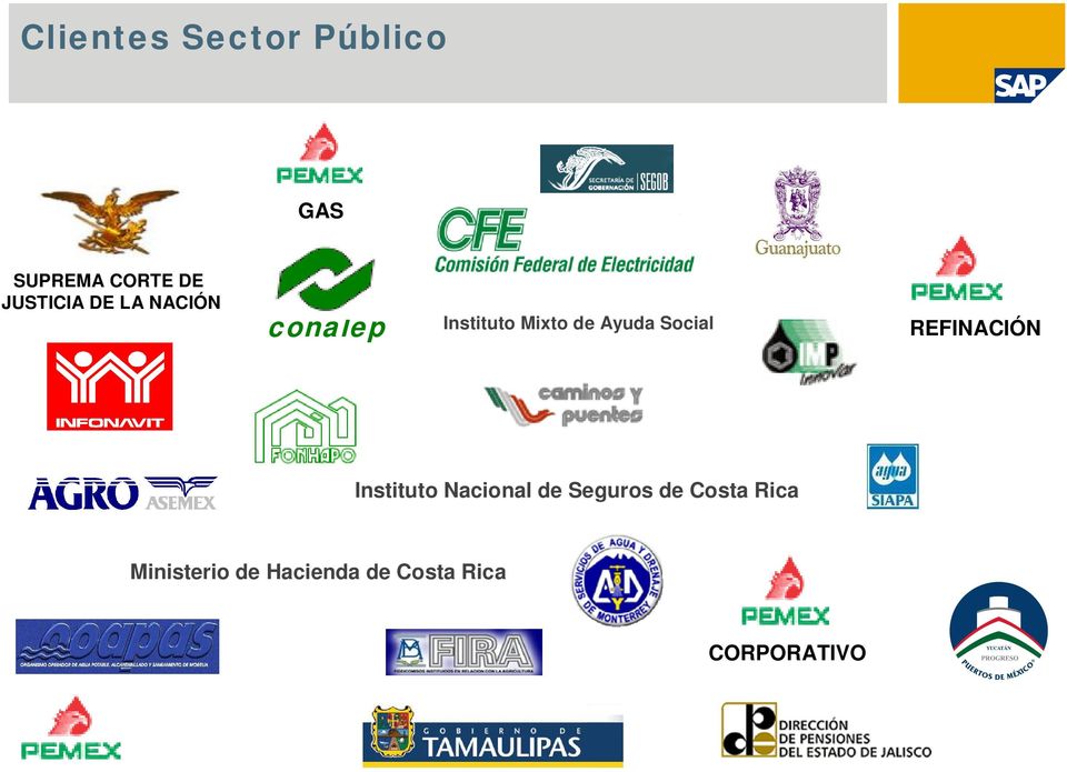 Ayuda Social REFINACIÓN Instituto Nacional de