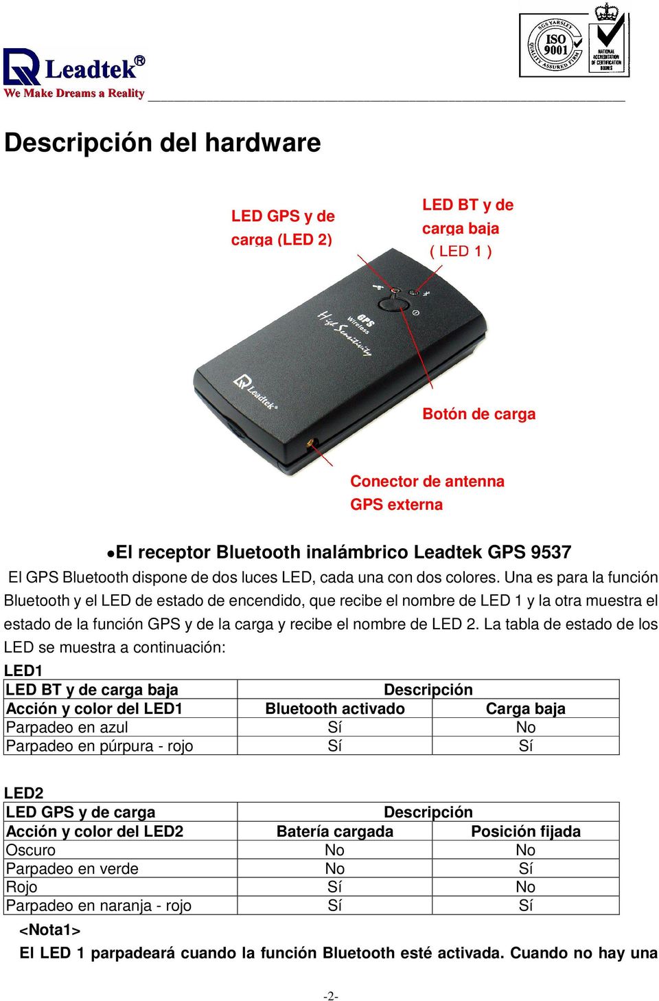 Una es para la función Bluetooth y el LED de estado de encendido, que recibe el nombre de LED 1 y la otra muestra el estado de la función GPS y de la carga y recibe el nombre de LED 2.