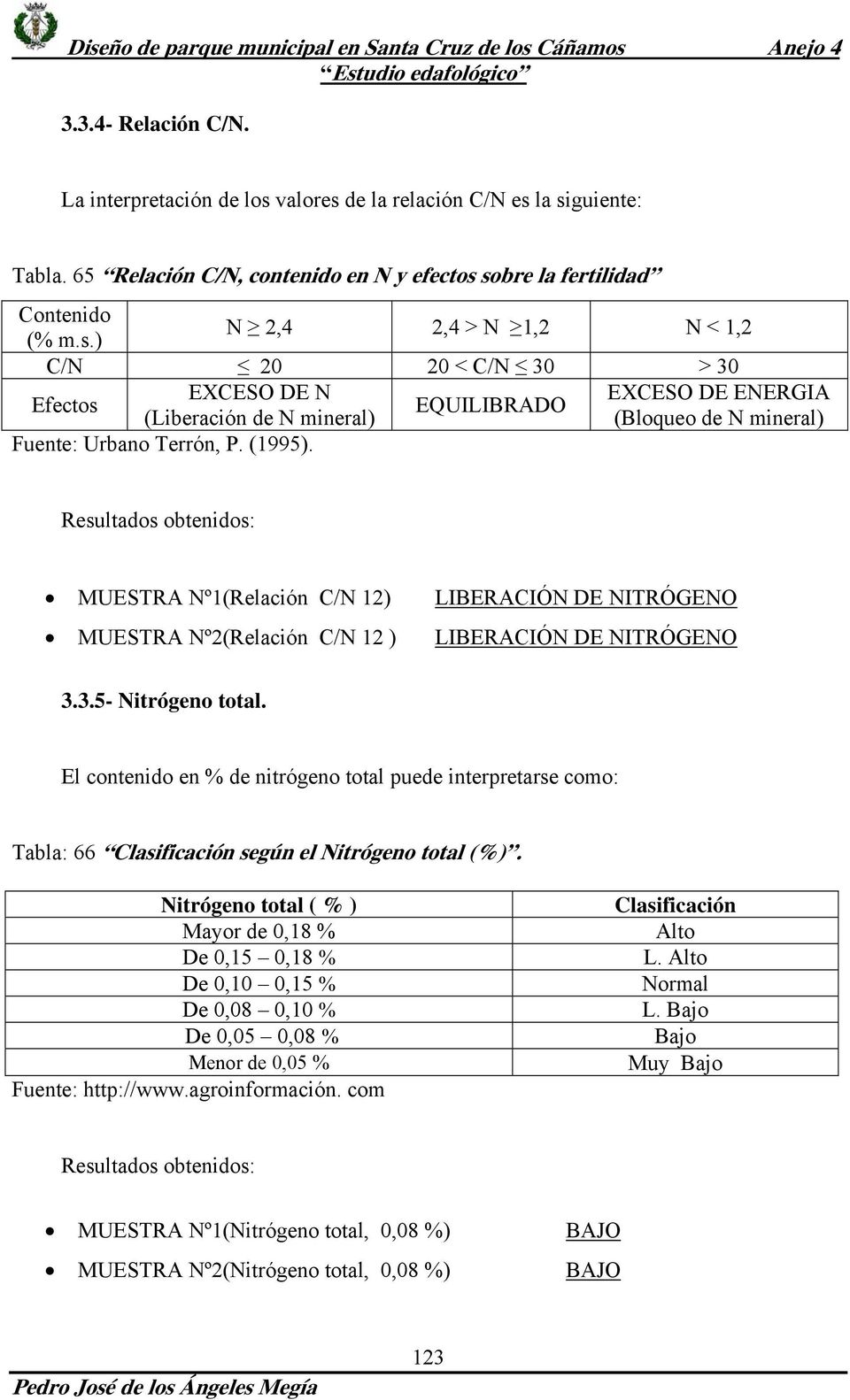 (1995). MUESTRA Nº1(Relación C/N 12) LIBERACIÓN DE NITRÓGENO MUESTRA Nº2(Relación C/N 12 ) LIBERACIÓN DE NITRÓGENO 3.3.5- Nitrógeno total.