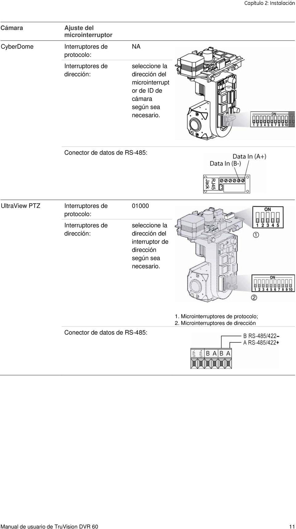 Conector de datos de RS-485: UltraView PTZ Interruptores de protocolo: Interruptores de dirección: 01000 seleccione la dirección del