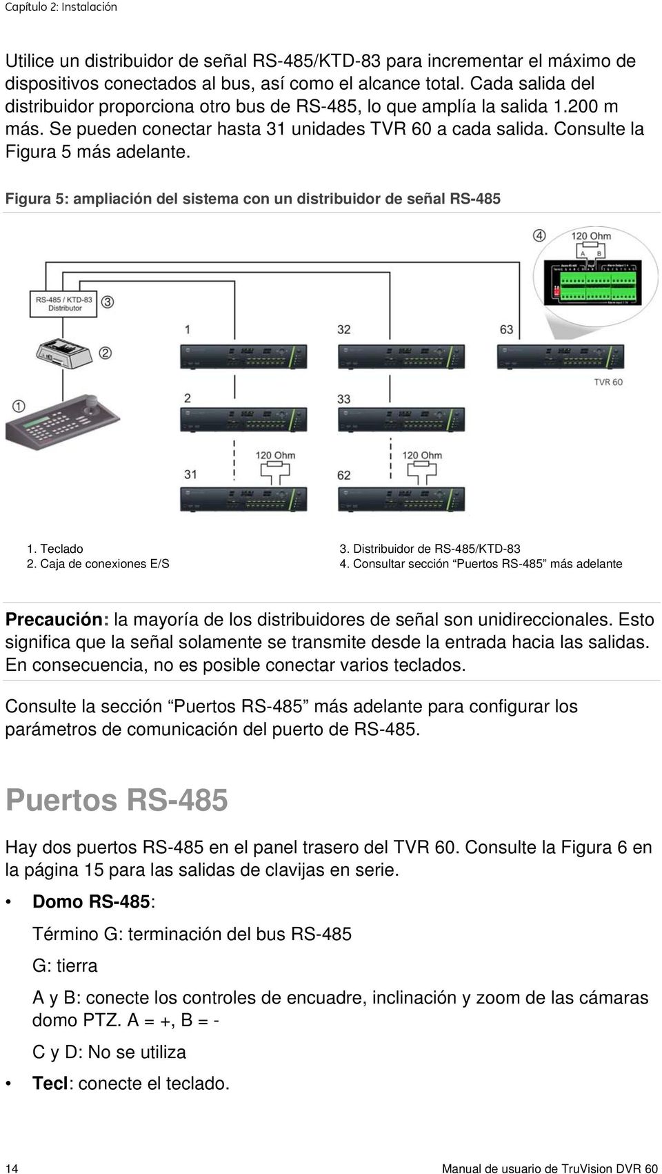 Figura 5: ampliación del sistema con un distribuidor de señal RS-485 1. Teclado 2. Caja de conexiones E/S 3. Distribuidor de RS-485/KTD-83 4.