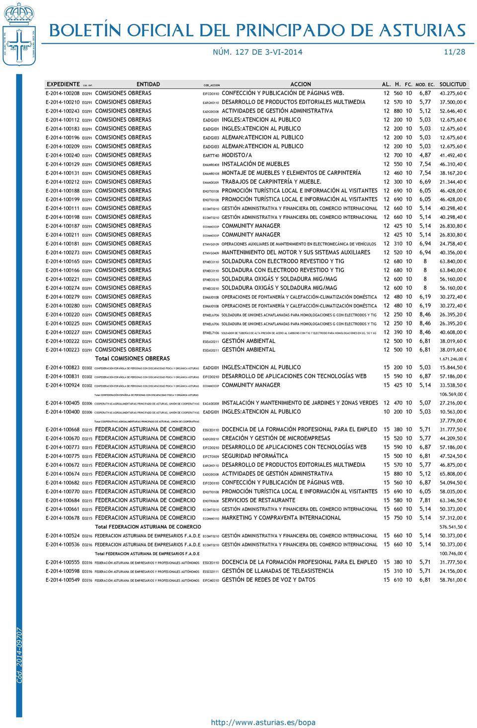 275,60 E-2014-100210 E0291 COMISIONES OBRERAS EARGN0110 DESARROLLO DE PRODUCTOS EDITORIALES MULTIMEDIA 12 570 10 5,77 37.