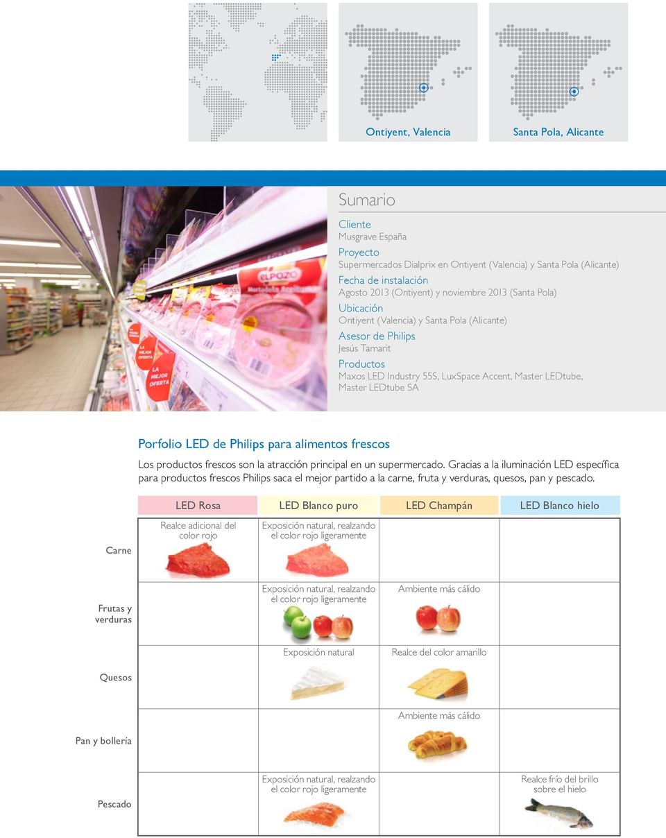 Porfolio LED de Philips para alimentos frescos Los productos frescos son la atracción principal en un supermercado.