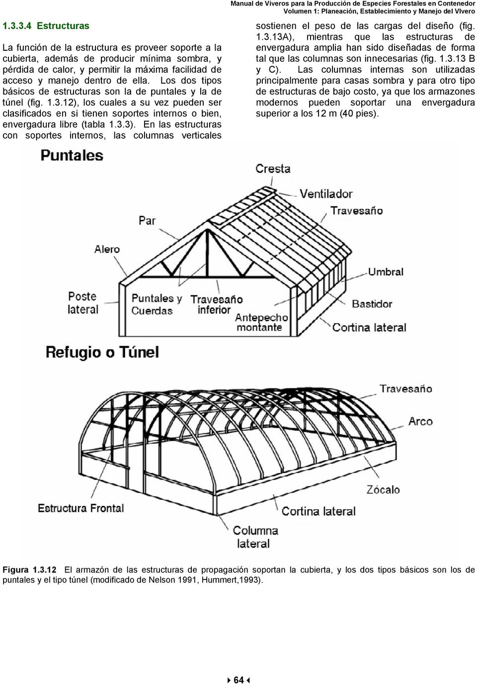 En las estructuras con soportes internos, las columnas verticales sostienen el peso de las cargas del diseño (fig. 1.3.