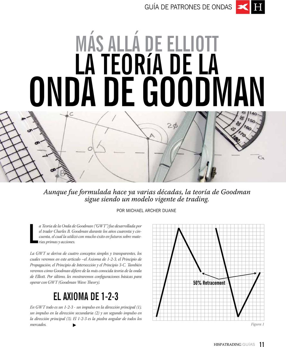 Goodman durante los años cuarenta y cincuenta, el cual la utilizó con mucho éxito en futuros sobre materias primas y acciones.