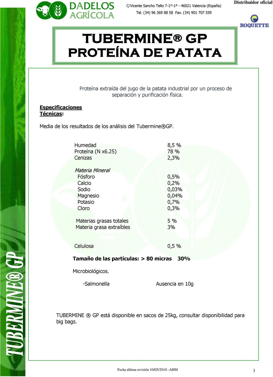 25) 78 % Cenizas 2,3% Materia Mineral Fósforo Calcio Sodio Magnesio Potasio Cloro Materias grasas totales Materia grasa extraíbles 0,5% 0,2% 0,03% 0,04% 0,7% 0,3%