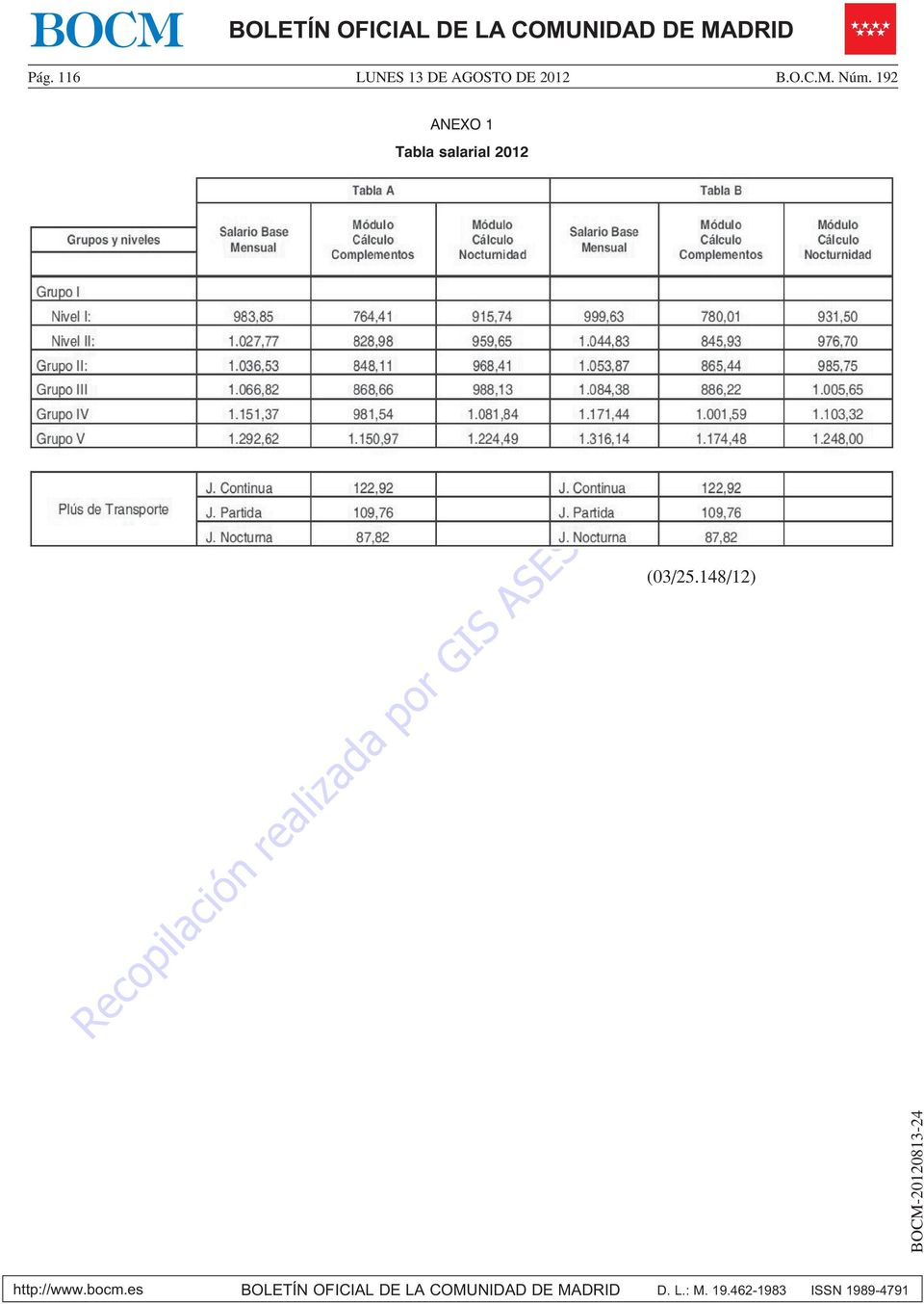 192 ANEXO 1 Tabla salarial 2012 (03/25.