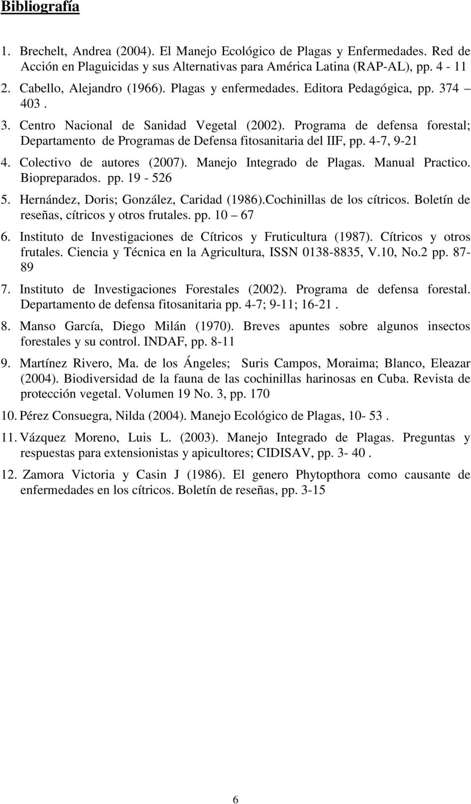 Programa de defensa forestal; Departamento de Programas de Defensa fitosanitaria del IIF, pp. 4-7, 9-21 4. Colectivo de autores (2007). Manejo Integrado de Plagas. Manual Practico. Biopreparados. pp. 19-526 5.