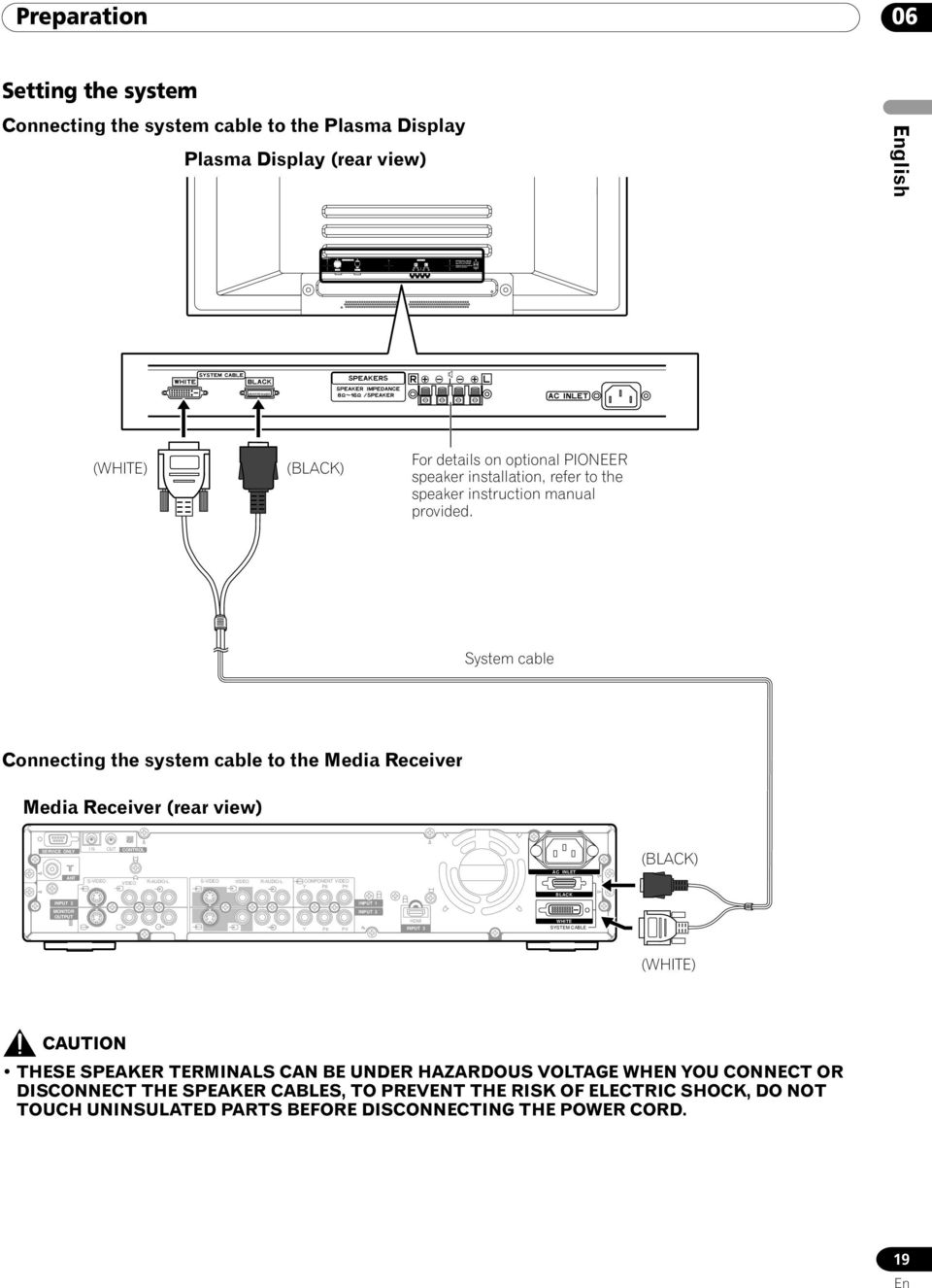 System cable Connecting the system cable to the Media Receiver Media Receiver (rear view) SERVICE ONLY ANT I N OUT CONTROL S-VIDEO VIDEO R-AUDIO-L S-VIDEO VIDEO R-AUDIO-L COMPONENT VIDEO Y