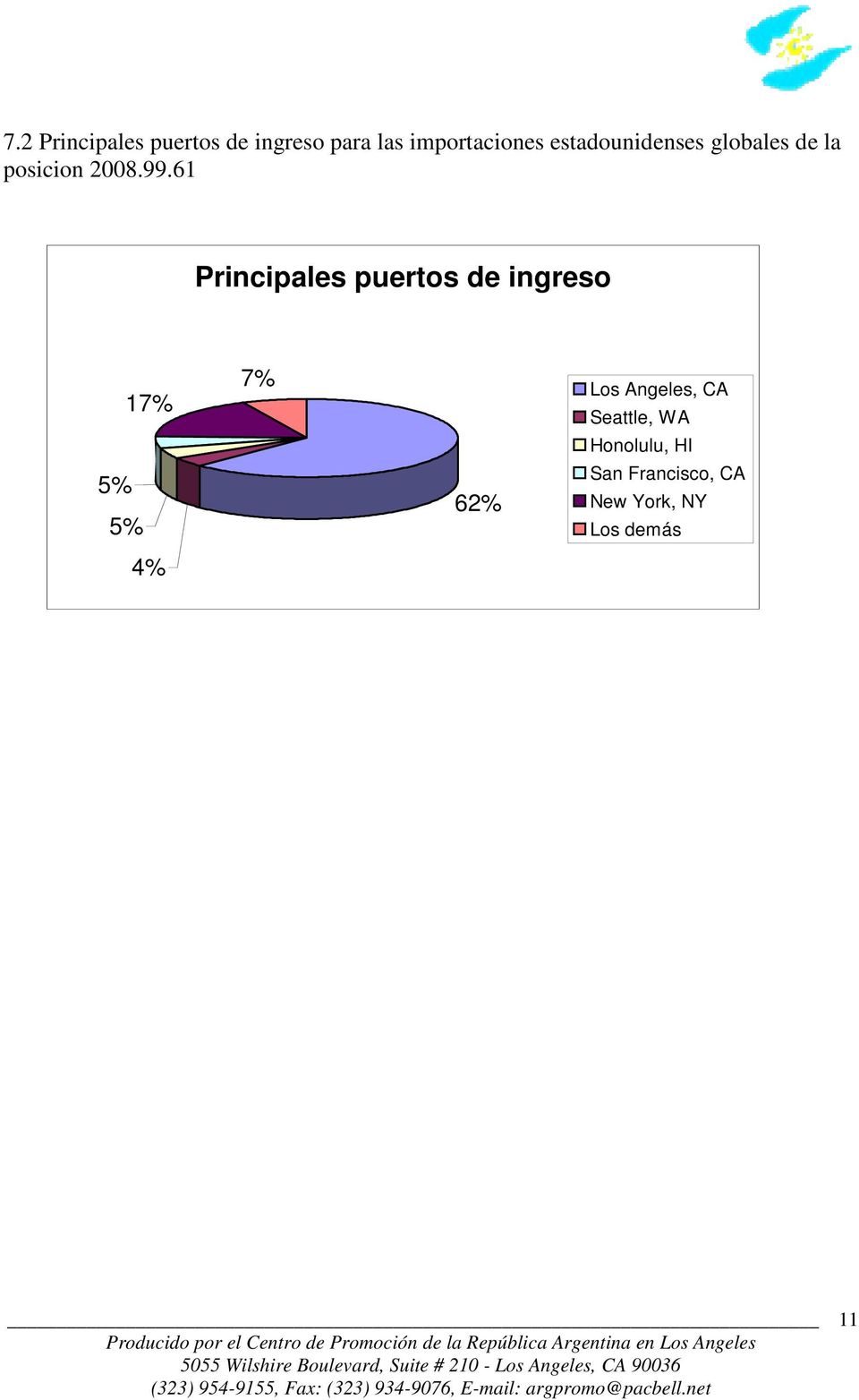 61 Principales puertos de ingreso 17% 5% 5% 4% 7% 62% Los