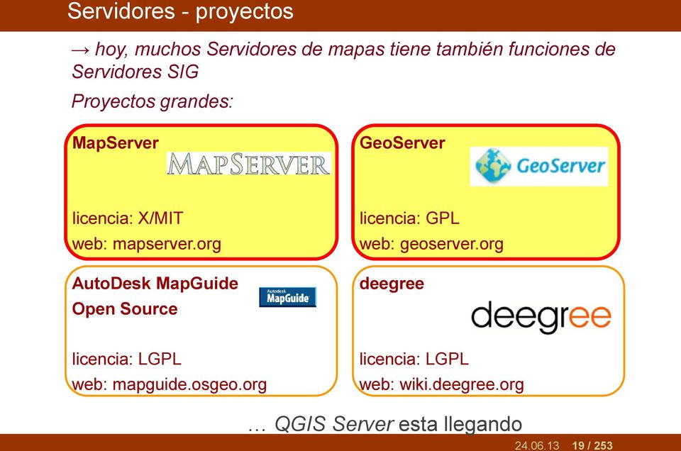 org AutoDesk MapGuide Open Source licencia: GPL web: geoserver.