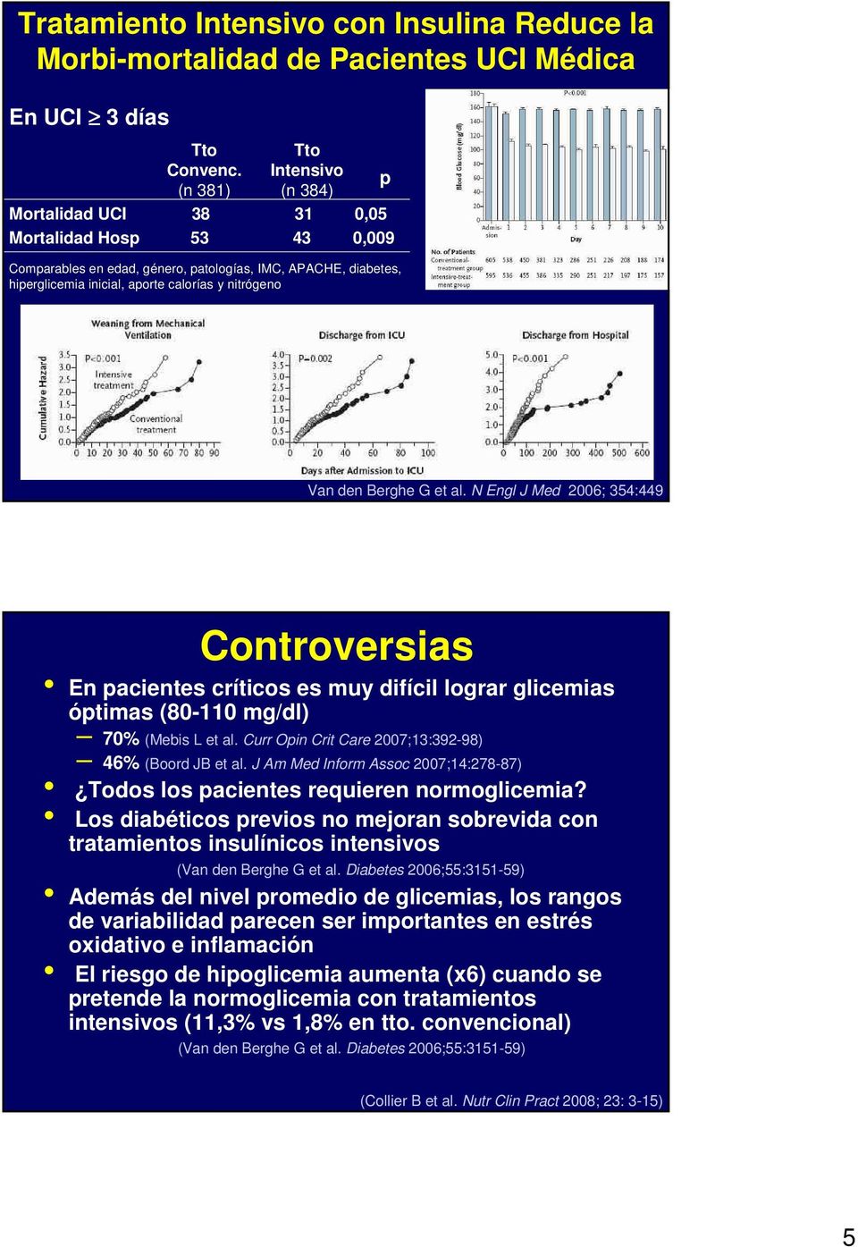 p Van den Berghe G et al. N Engl J Med 2006; 354:449 Controversias En pacientes críticos es muy difícil lograr glicemias óptimas (80-110 mg/dl) 70% (Mebis L et al.