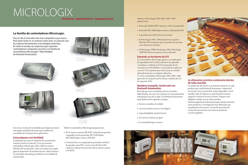 En todo el mundo, las empresas que requieren controladores compactos recurren a la familia de controladores MicroLogix Allen-Bradley de Rockwell Automation.