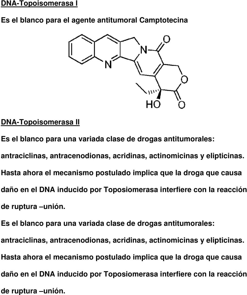 Hasta ahora el mecanismo postulado implica que la droga que causa daño en el DNA inducido por Toposiomerasa interfiere con la reacción de ruptura unión.